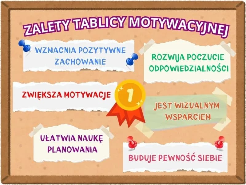 Tablica motywacyjna DIY: Jak skutecznie zmotywować dziecko do pracy