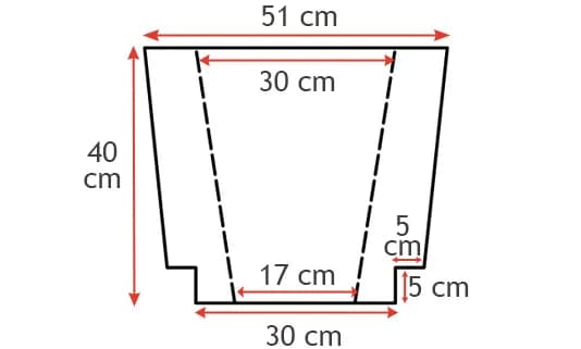 Jak uszyć torbę na zakupy z dnem - proste kroki i porady