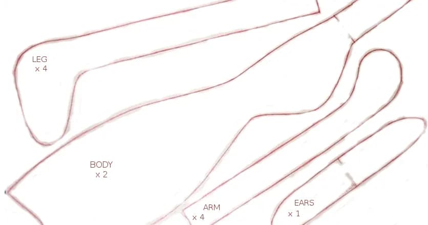 Jak uszyć królika Maileg – proste kroki i przydatne wzory